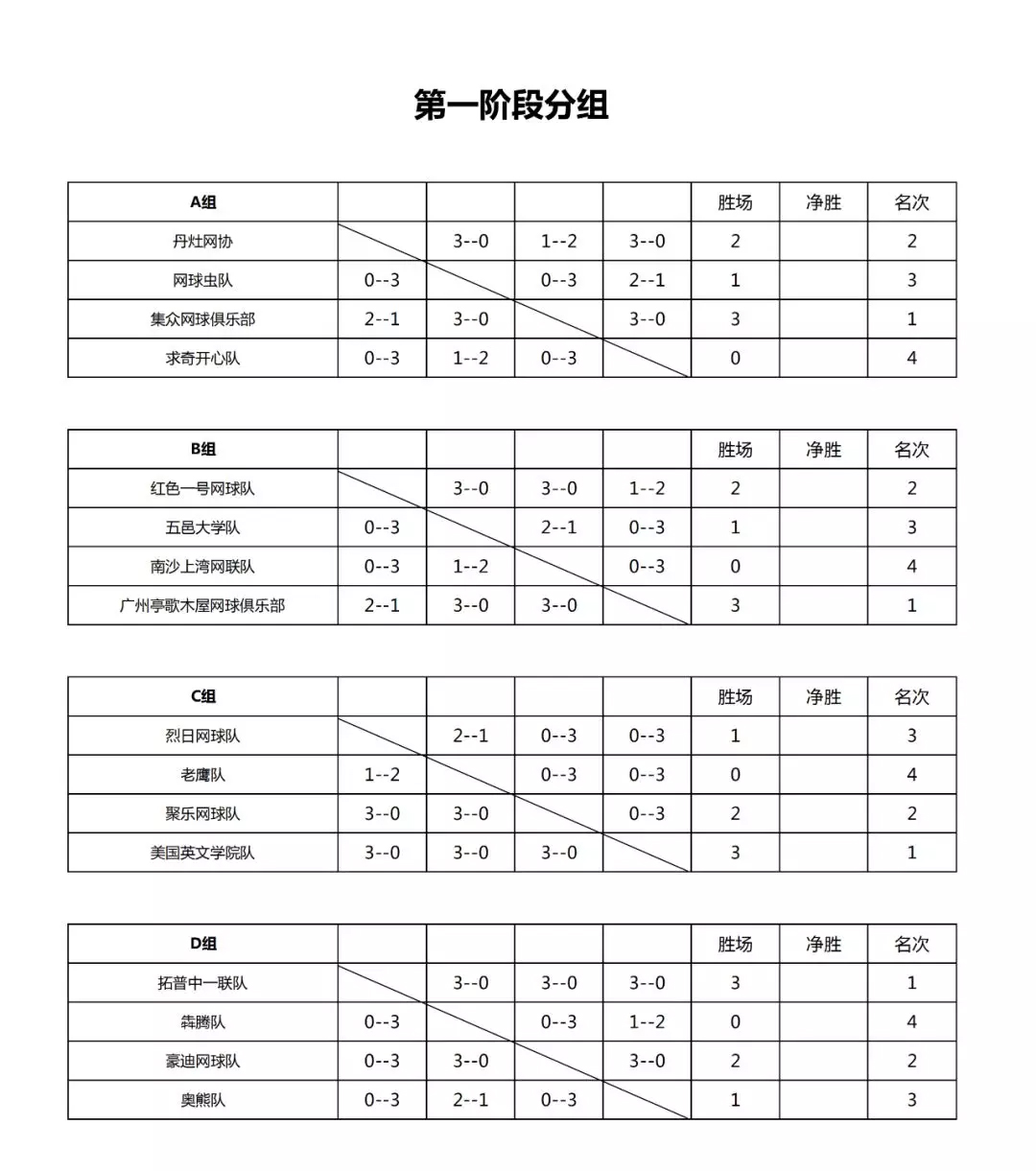 体育20190927155025